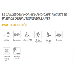 CAILLEBOTIS CAOUTCHOUC BORDS BISEAUTES 120X180CM EPAISS 10MM (MR12BB)